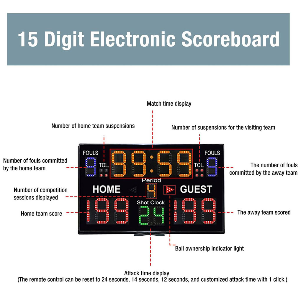 Digital Scoreboard Wall Hangin - Badminton Score 리뷰 및 가격